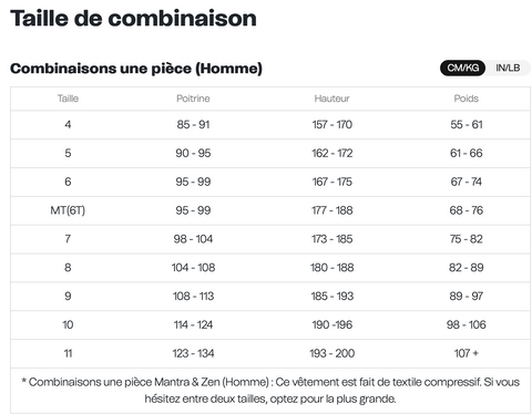 ATHLEX FLOW V2 HOMMES