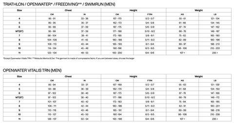 ZEAL PERFORM HOMMES OW