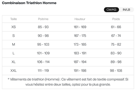 ATHLEX AEROSUIT RACE HOMMES WHT