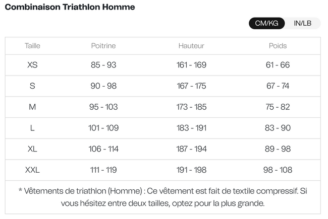 ATHLEX AEROSUIT RACE HOMMES WHT