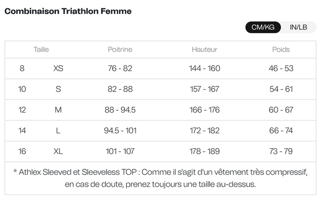 ATHLEX AEROSUIT RACE FEMMES WHT